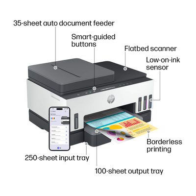 HP - Smart Tank 7301 Wireless AI-Enabled All-In-One Supertank Inkjet Printer with up to 2 Years of Ink Included - White & Slate