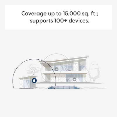 eero - Outdoor 7 Dual-band Mesh Wi-Fi 7 Router (1-pack) - White