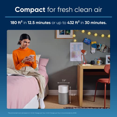 BLUEAIR Air Purifiers for Bedroom Small Room Air Purifiers for Home Air Purifiers for Pets Allergies Air Cleaner, HEPASilent Virus Air Purifier for Dust Baby Air Purifier for Nursery Blue Pure 511 (511)