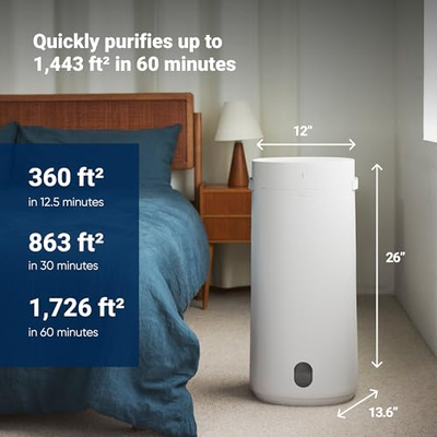 BLUEAIR 2-in-1 Purify + Humidify: Air Purifier and Humidifier with HEPASilent™ and 360° InvisibleMist™ Technology, Top Pour - covers 1,726 sqft in 60 minutes - Perfectly balanced air, one product (2-in-1 Humidifier and Air Purifier)