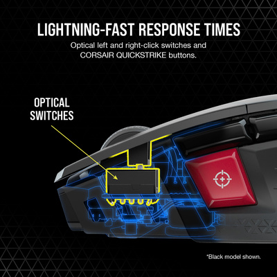 CORSAIR - M65 Ultra Wireless Optical Gaming Mouse with Slipstream Technology - Wireless - White