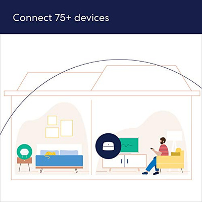 Amazon eero 6 mesh wifi router - Supports internet plans up to 900 Mbps, Coverage up to 1,500 sq. ft., Connect 75+ devices, 1-pack (1 router, without eero Plus)