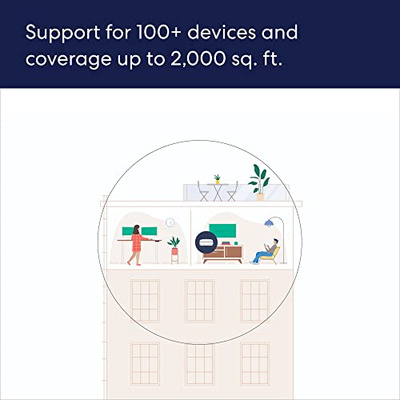 Amazon eero Pro 6E mesh wifi router - Supports internet plans up to 2.5 Gbps, Coverage up to 2,000 sq. ft., Connect 100+ devices, 1-pack (1-pack, without eero Plus)