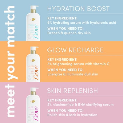 Dove Serum Body Wash Glow Recharge illuminates & Exfoliates skin with brightening Vitamin C Serum 18.5 Fl Oz