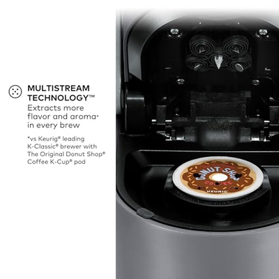 Keurig K-Supreme Single Serve K-Cup Pod Coffee Maker, MultiStream Technology, 4 Brew Sizes, 66oz Dual-Position Removable Reservoir, Gray (Gray, Coffee Maker)