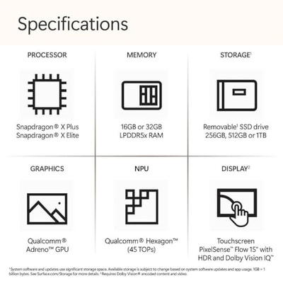 Microsoft Surface Laptop (2024), Windows 11 Copilot+ PC, 13.8" Touchscreen Display, Snapdragon X Elite (12 core), 32GB RAM, 1TB SSD Storage, Black (Snapdragon X Elite (12 core), 32 GB, 1 TB, 13.8" Touchscreen, Black)