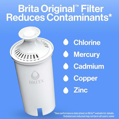 Brita Standard Water Filter for Pitchers and Dispensers, BPA-Free, Reduces Copper, Cadmium and Mercury Impurities, Lasts Two Months or 40 Gallons, Includes 2 Filters (8 Count)