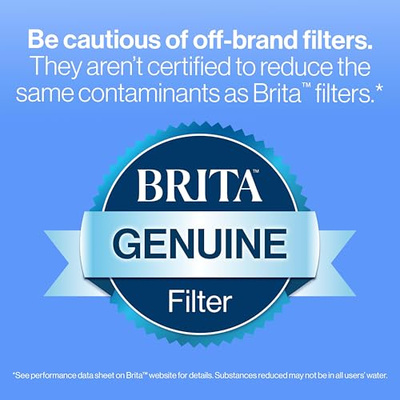 Brita Standard Water Filter for Pitchers and Dispensers, BPA-Free, Reduces Copper, Cadmium and Mercury Impurities, Lasts Two Months or 40 Gallons, Includes 2 Filters (8 Count)