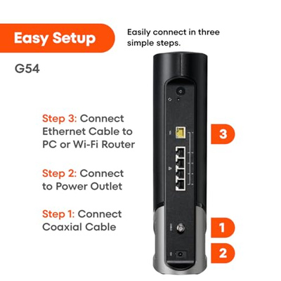 ARRIS (G54) - Cable Modem Router Combo - Fast DOCSIS 3.1 Multi-Gigabit & BE 18000 WiFi 7 Comcast Xfinity, Cox, Spectrum Quad-Band 1, Up to 18 Gbps Max Speed (DOCSIS 3.1 - G54)