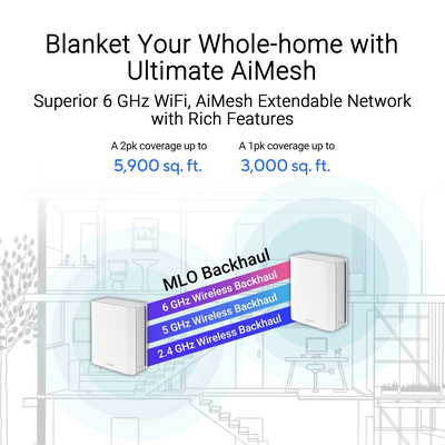 ASUS - ZenWiFi BE14000 Tri-Band Mesh Wi-Fi 7 System (3-Pack) - White