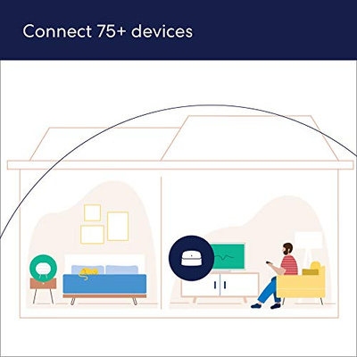 Amazon eero 6 mesh wifi system - Supports internet plans up to 500 Mbps, Coverage up to 3,000 sq. ft., Connect 75+ devices, 2-pack (1 router + 1 extender) (1 router + 1 extender, without eero Plus)