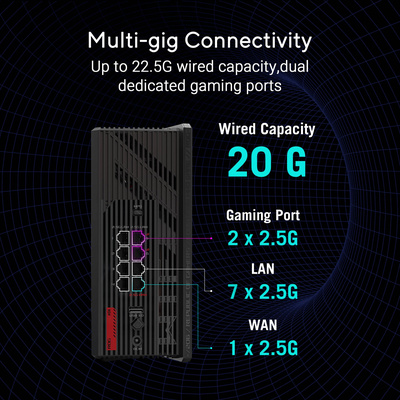ASUS - ROG Strix GS-BE18000 Tri-Band Wi-Fi 7 Gaming Router - Black