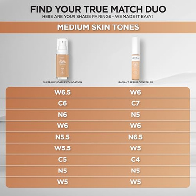 L'Oreal Paris True Match Super-Blendable Foundation, Medium Coverage Liquid Foundation Makeup, W5, Medium, 1 Fl Oz (1 Fl Oz (Pack of 1), W5, Medium)