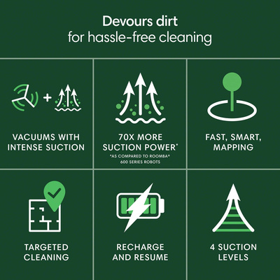 iRobot - Roomba 105 Vac Robot Vacuum - Black