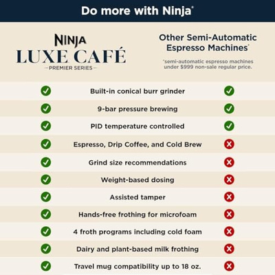 Ninja | Espresso Machine and Drip Coffee Maker| Luxe Café Premier Series | Integrated Coffee Grinder, Milk Frother, Assisted Tamper & Built-In Espresso Accessory Storage | Stainless Steel | ES601