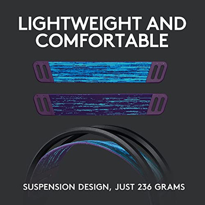 Logitech G535 LIGHTSPEED Wireless Gaming Headset - Lightweight on-ear headphones, flip to mute mic, stereo, USB rechargeable - Black (Black, Wireless, Headset)