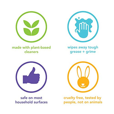 Method All-Purpose Cleaner Spray, French Lavender, Plant-Based and Biodegradable Formula Perfect for Most Counters, Tiles and More, 28 Fl Oz, (Pack of 1) (28 Fl Oz (Pack of 1), Spray Bottle)