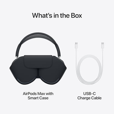 Apple AirPods Max Wireless Over-Ear Headphones, Pro-Level Active Noise Cancellation, Transparency Mode, Personalized Spatial Audio, USB-C Charging, Bluetooth Headphones for iPhone - Blue (USB-C, Blue, Without AppleCare+)