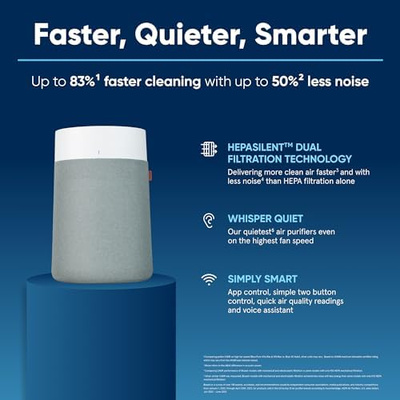 BLUEAIR Air Purifiers for Medium Rooms, Bedroom, Kitchen, Cleans 1,858 sqft in one hour, HEPASilent Smart Air Cleaner for Home, Pets, Allergies, Virus, Dust, Mold, Smoke - Blue Pure 311i Max (Medium Room)